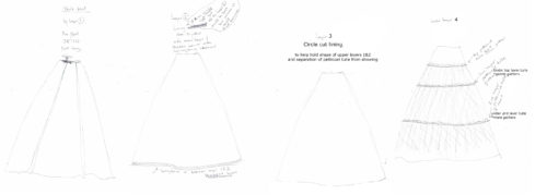 LL18856 Skirt Front Layers
